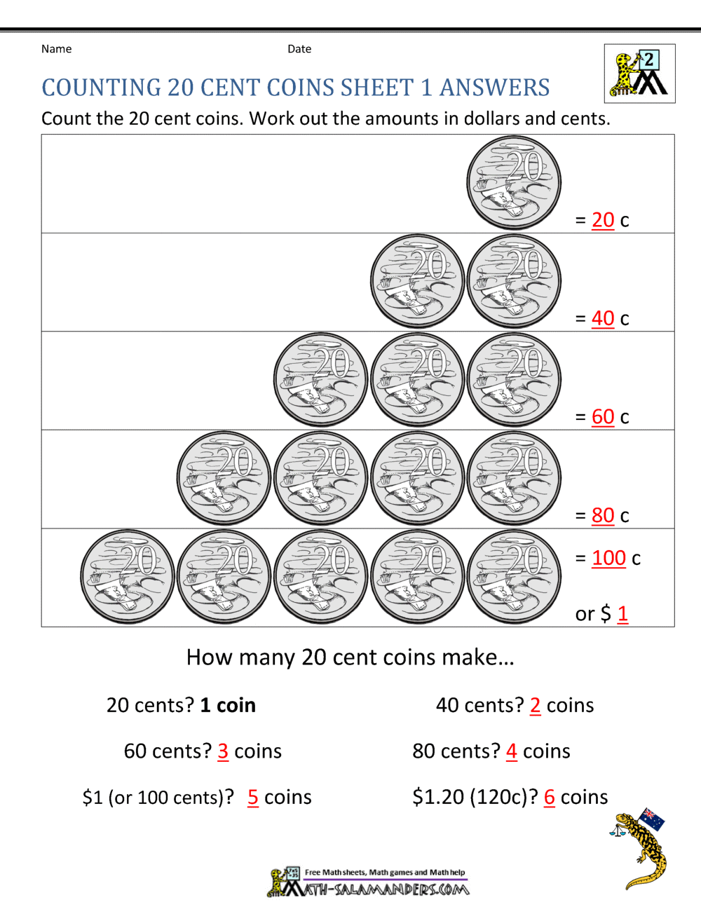 cents on the dollar calculator