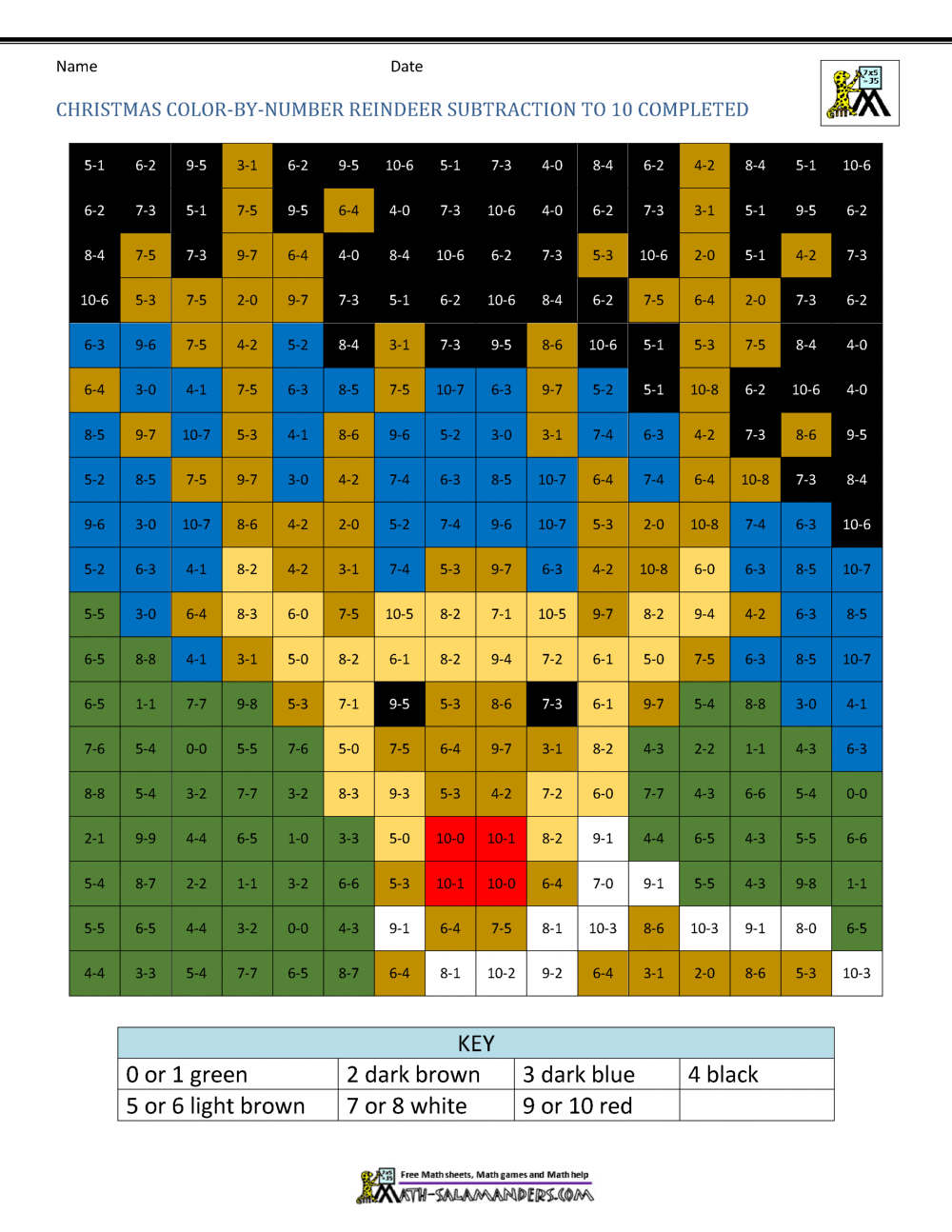 christmas color by number sheets for kids