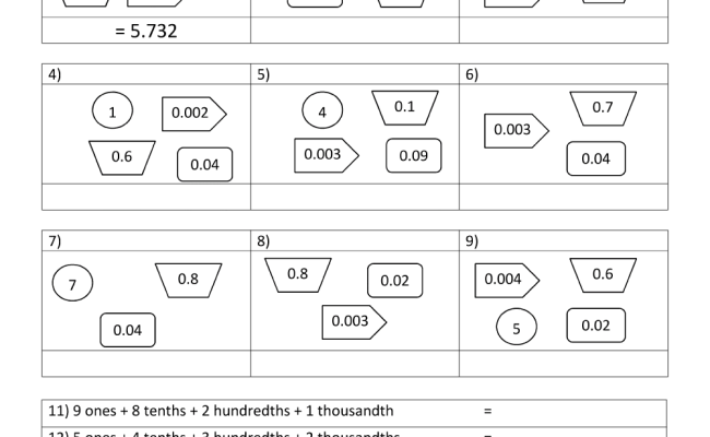 5th grade math 3 1 thousandths place value otosection