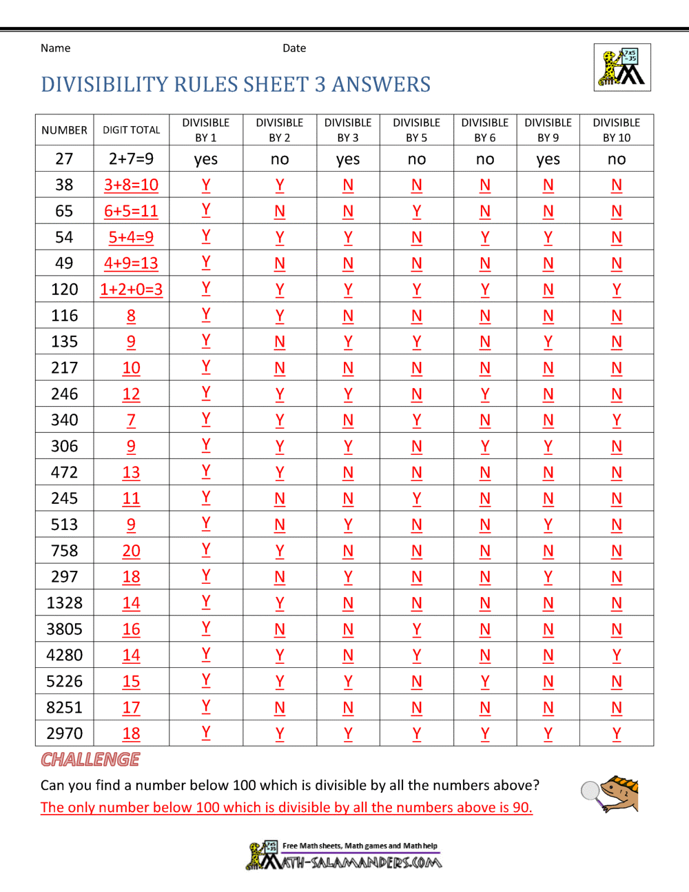 divisibility rules worksheets