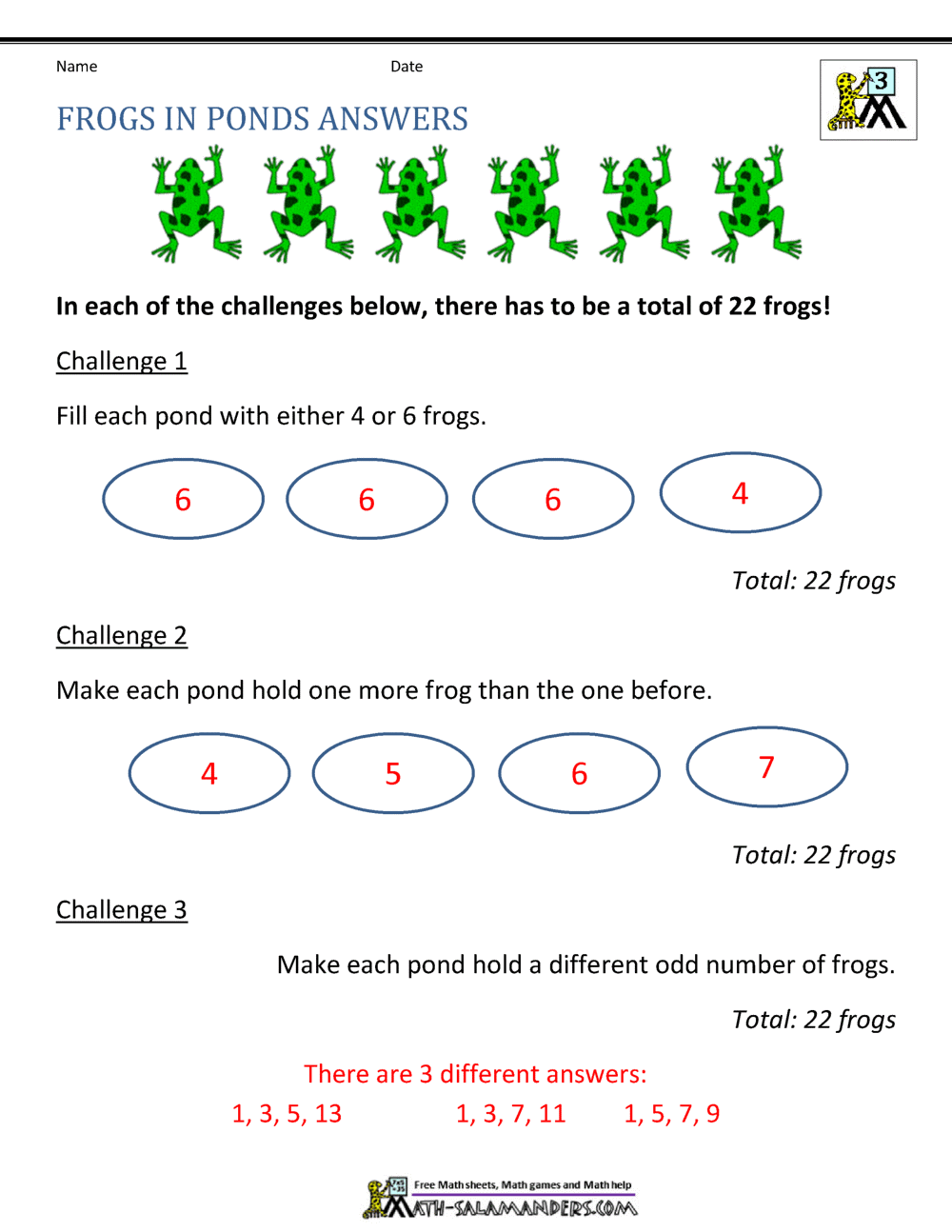 Which part of the equation would you start with first? 3rd Grade Math Problems