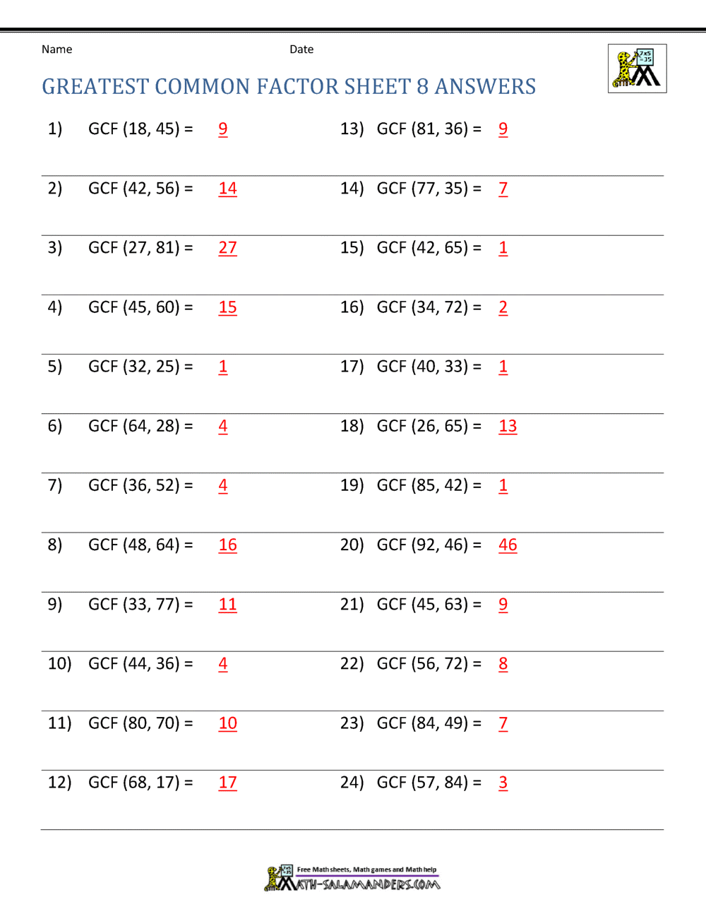 Greatest common factor worksheet page