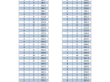 Printable Height Conversion Chart