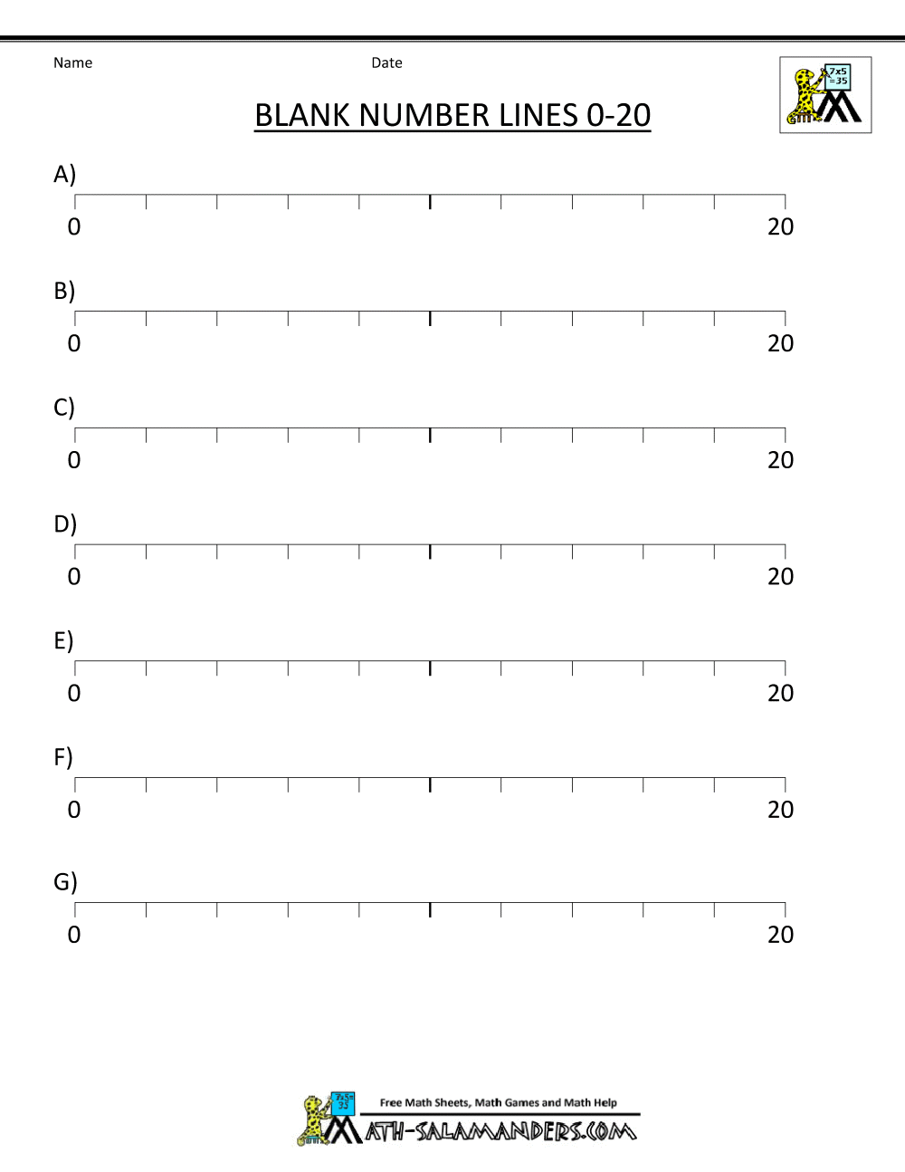 integer number line