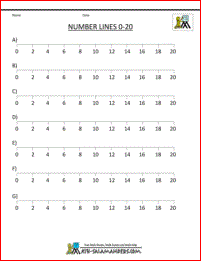Here's how to quickly add line numbers in word. Integer Number Line
