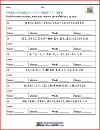 mean median mode range worksheets