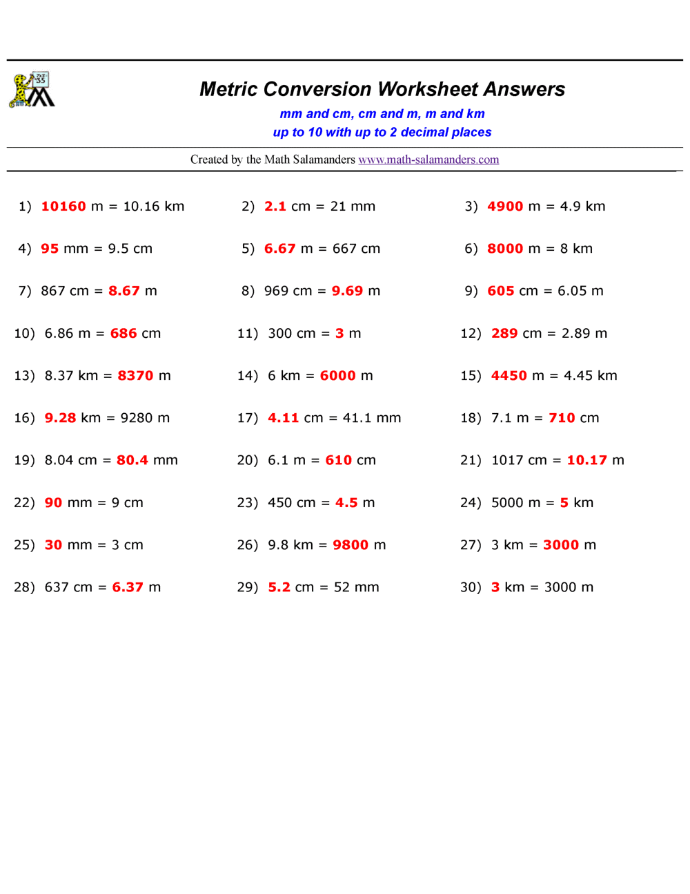 Metric conversion practice worksheets