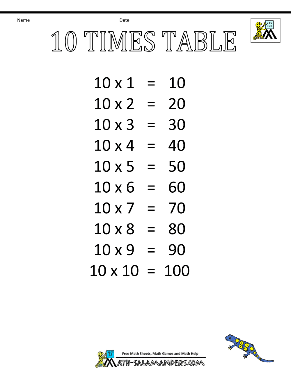 times table charts 7 12 tables