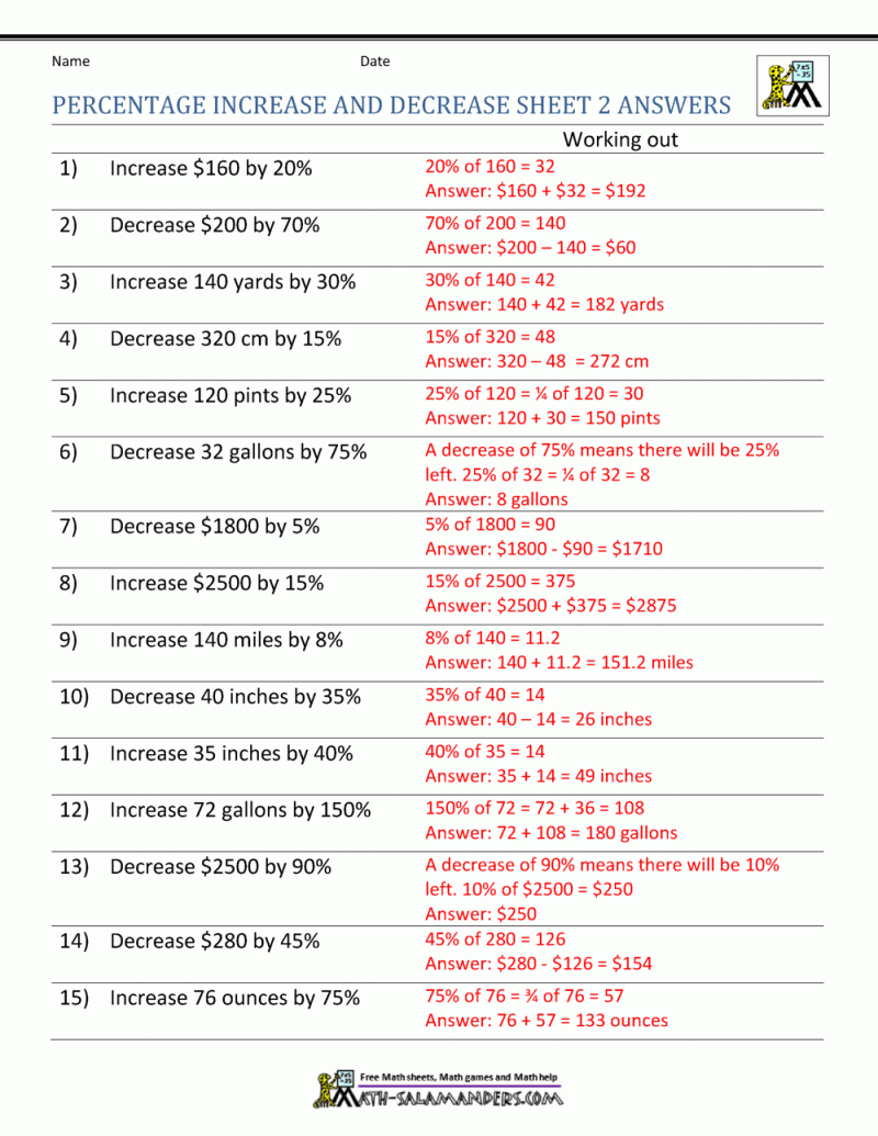 7th Grade Math Percent Increase And Decrease By Lessons For Middle School - Abstract Art Collection - High Resolution Quality