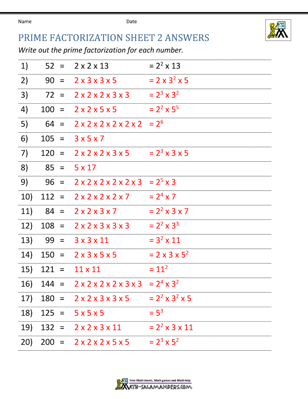 prime factorization worksheet page
