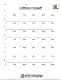 math worksheets 3rd grade ordering numbers to 10000