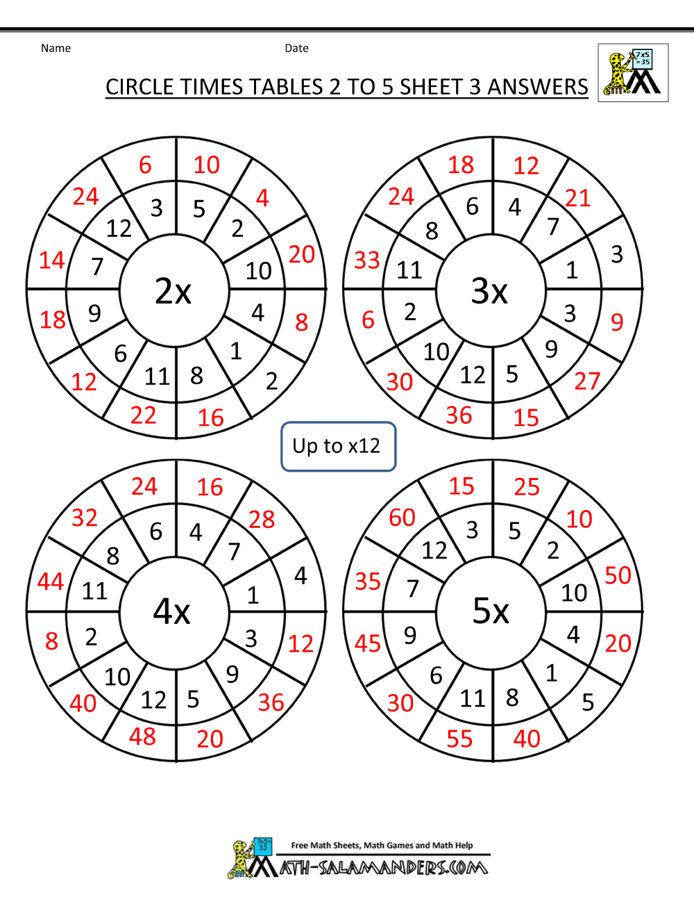 times table worksheet circles 1 to 12 times tables
