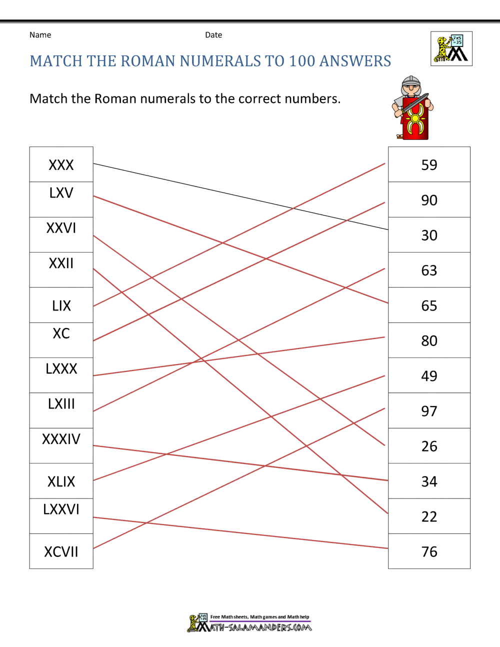 roman numerals worksheet
