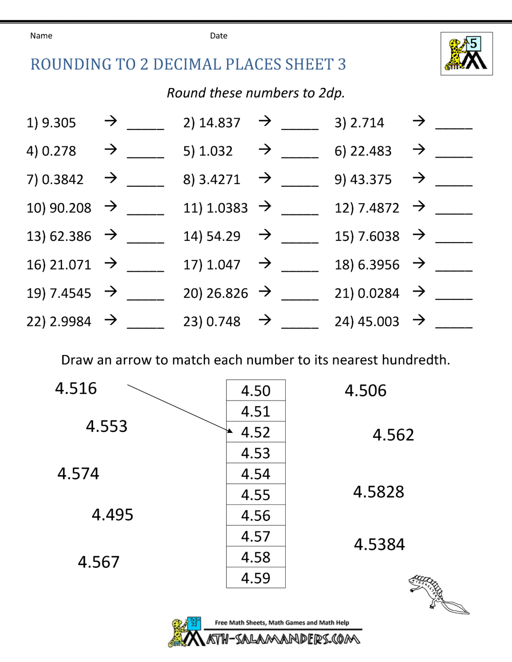 Rounding decimal places