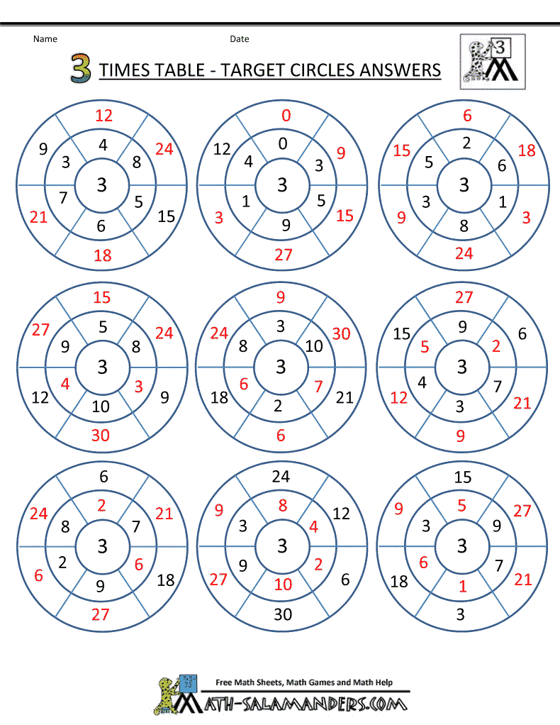 search results for multiplication wheels calendar 2015