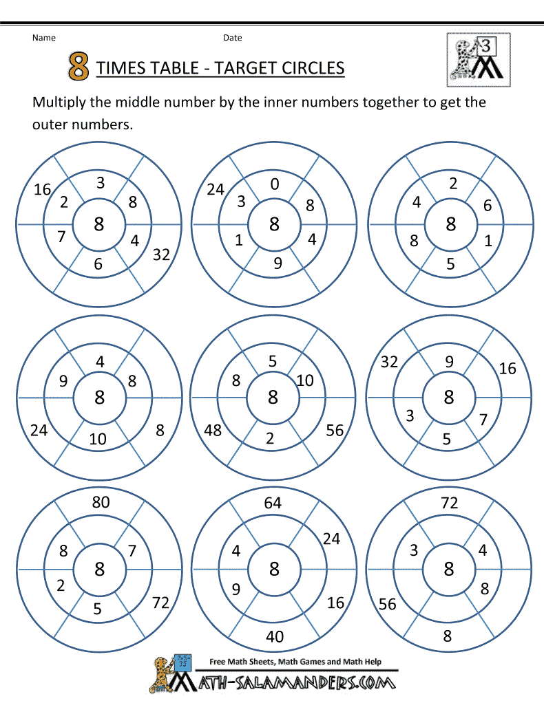 learning times table worksheets 8 times table