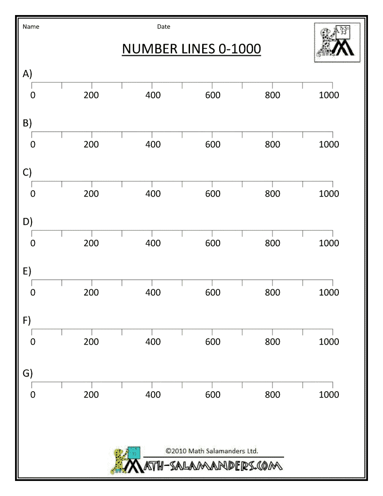 mind power success stories lost item locator money number line