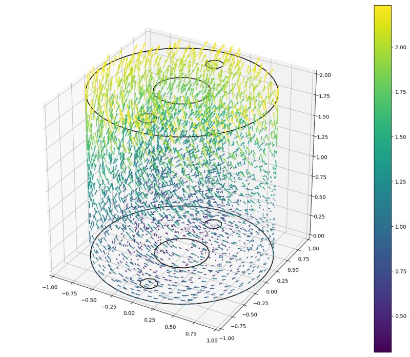 Python Mesh Fc Matlablib4mesh Package - Download Incredible City Pattern | Retina