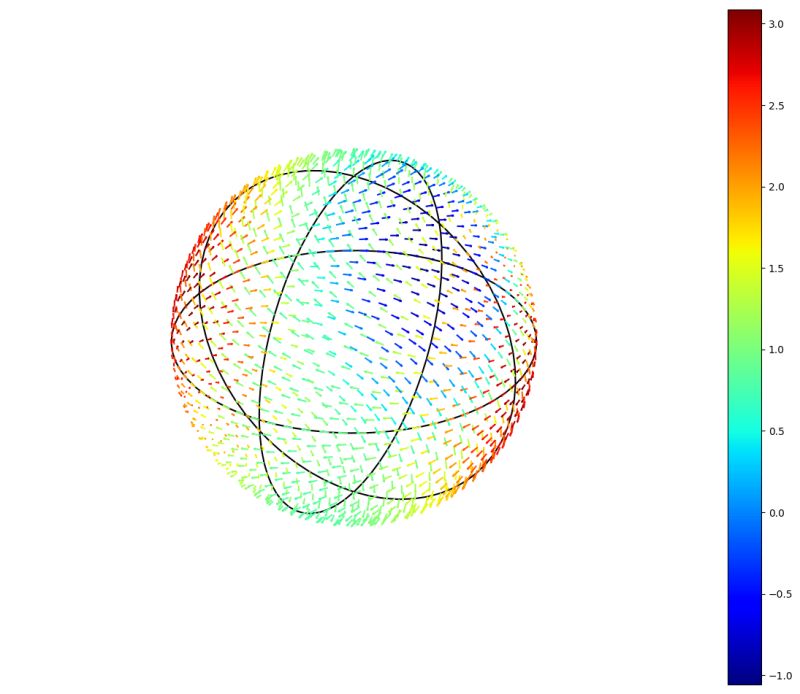 Python Mesh Fc Matlablib4mesh Package - Beautiful Gradient Image - Retina