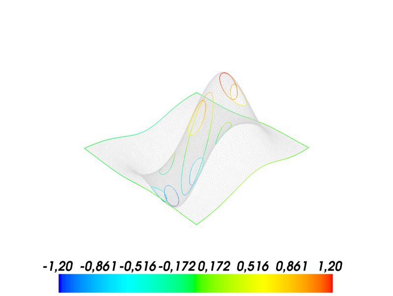 Python Mesh Fc Mayavi4mesh Package - Best Ocean Photos in 4K