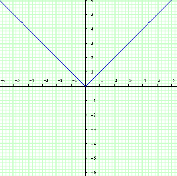 The image “https://i0.wp.com/www.math.utah.edu/online/1010/shiftMachine/2.gif” cannot be displayed, because it contains errors.