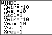 22 Graphing Window - Premium Geometric Texture Gallery - 8K
