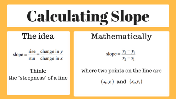 Slope Calculation Methods Using the slope formula to find the slope of a line - MathBootCamps
