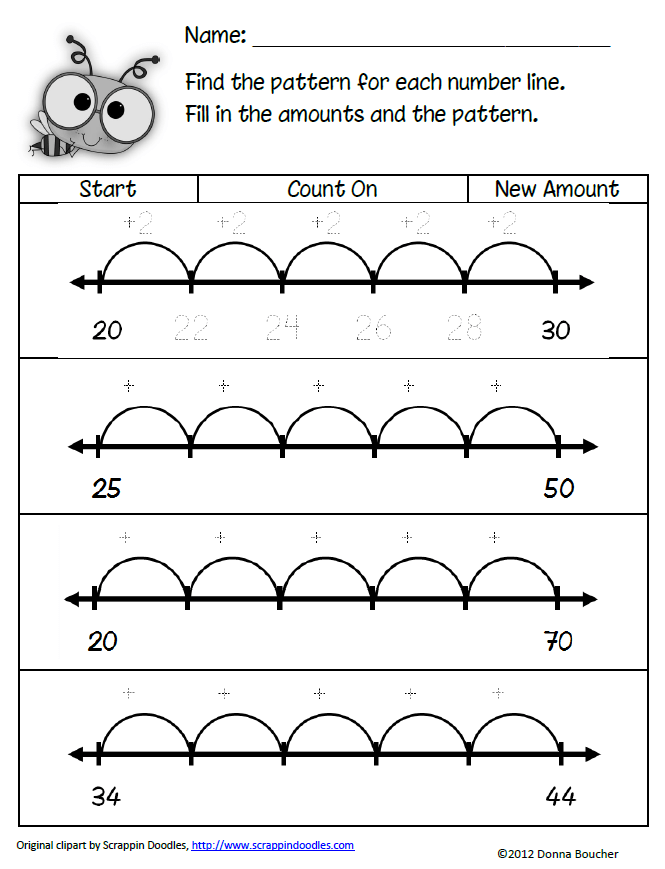 more connections math coachs corner