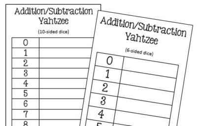 games for practicing math multiple versions of yahtzee math coach s corner