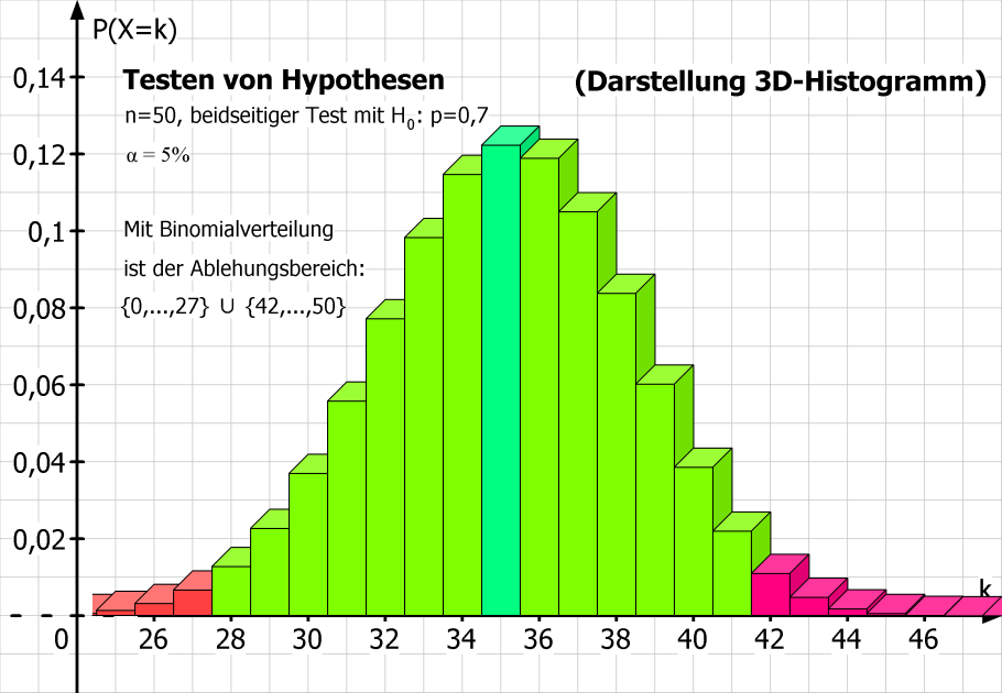 Pin Von Johanna Koppensteiner Auf Education Math Deckblatt Schule Hande Zeichnen Mathe Deckblatt