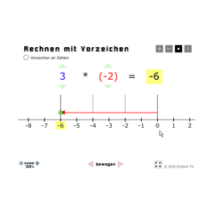 Learn How To Count In German A Complete Guide With Audio