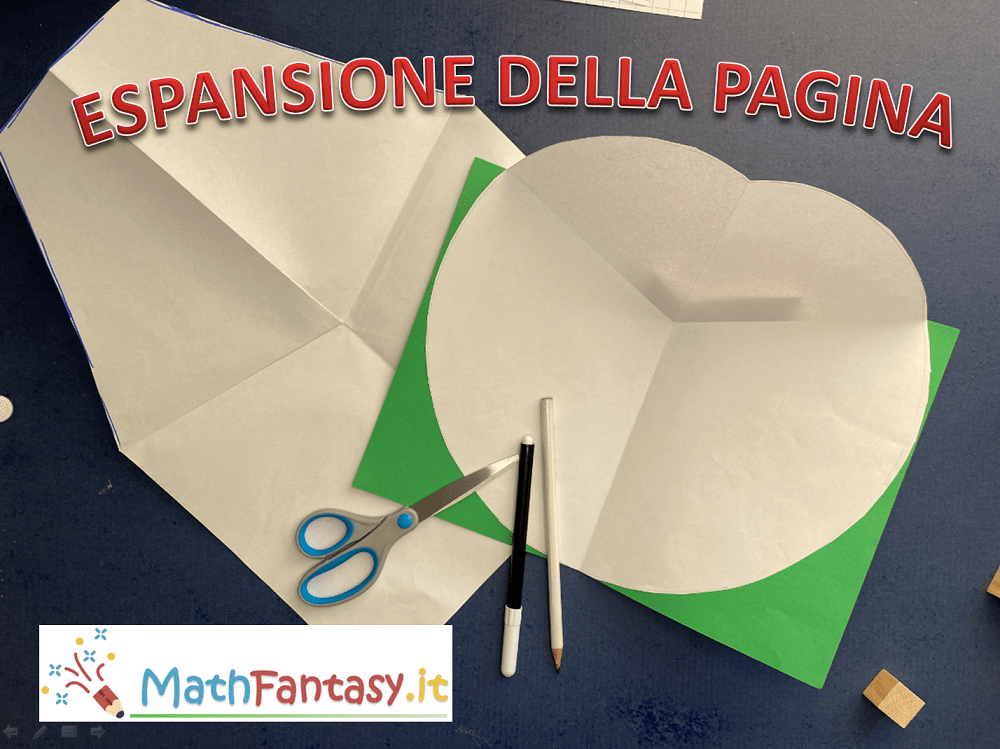 POP-UP – Lezione n.33 – Espansione della pagina