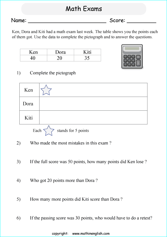 analyze the data table and complete the picture graph and
