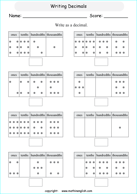 use the decimal place value chart to figure out which