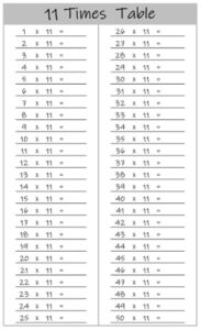 11 times tables charts and worksheets free downloads multiplication