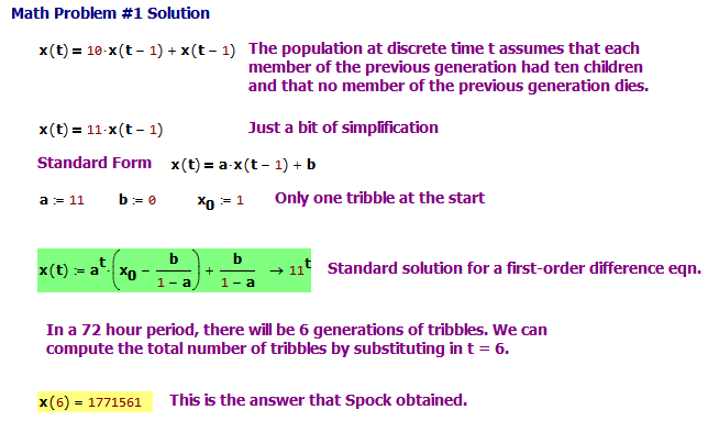 Tribble Math | Math Encounters Blog