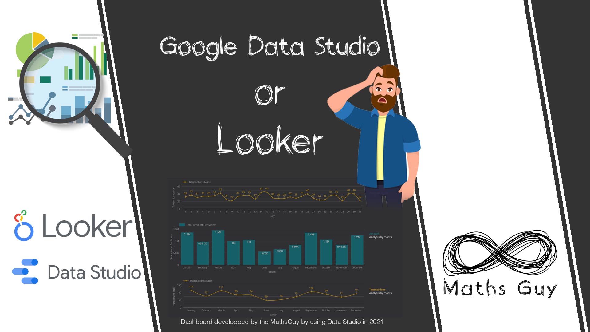 Google data studio or looker studio?