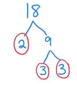 factor tree for 18