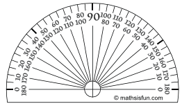 using a protractor
