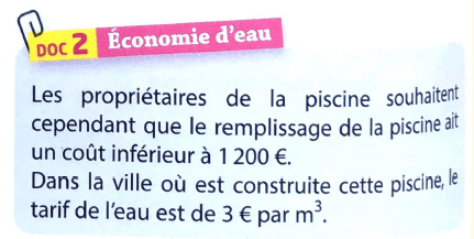 Le Calcul Du Volume D Eau De Ma Piscine Marina