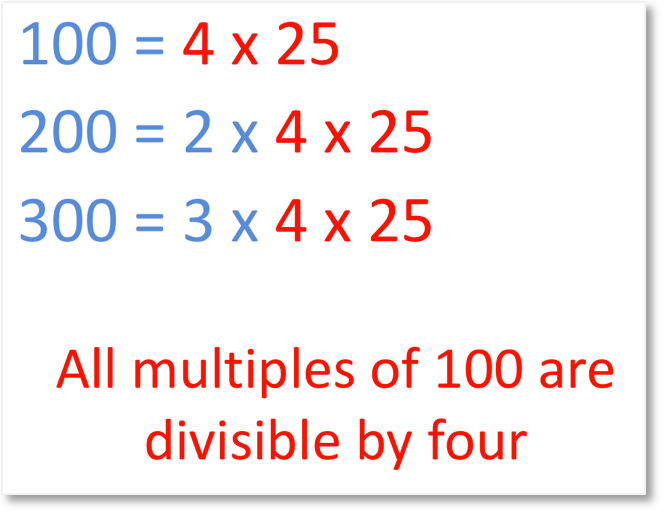 All multiples of 100 are divisible by 4