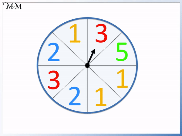 An example of a probability spinner