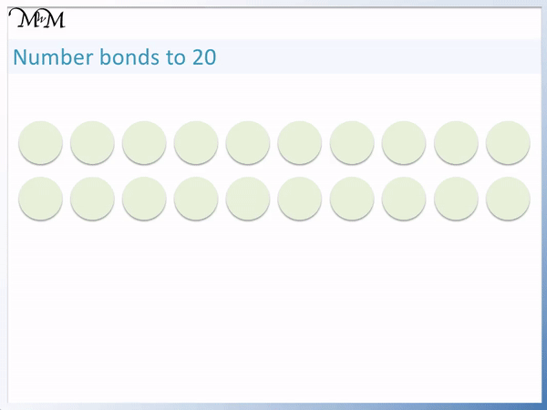 what are all of the Number Bonds to 20 shown as visual aids