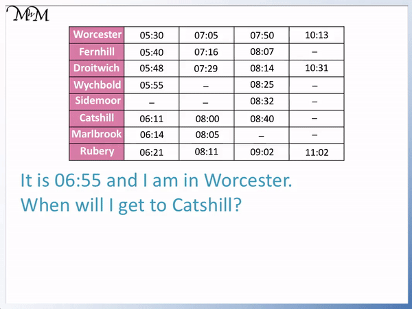 reading timetables maths with mum
