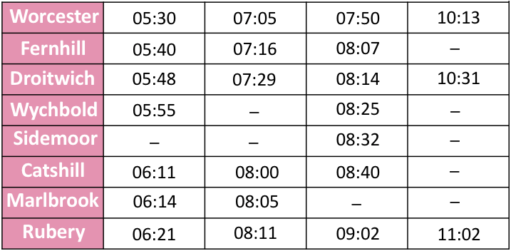 A bus timetable example