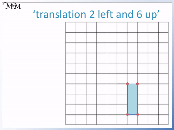 example of translating shapes on a grid