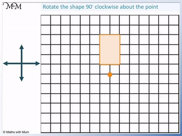 How to Rotate a Shape - Maths with Mum How to Rotate a Shape - Maths with Mum