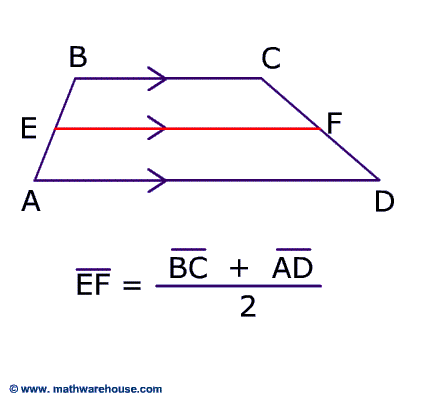 Trapezoid bases, legs, angles and area, the rules and formulas