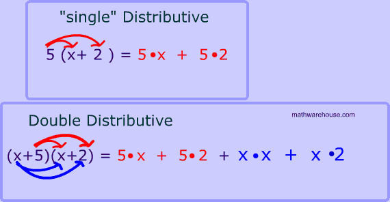 Polynomials with one term will be called a monomial and could look like 7x. Double Distributive Property Visual Examples Practice Problems And Pictures