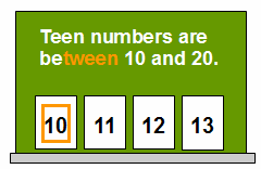 Buzzfeed staff keep up with the latest daily buzz with the buzzfeed daily newsletter! Mathwire Intervention Strategies Teen Numbers